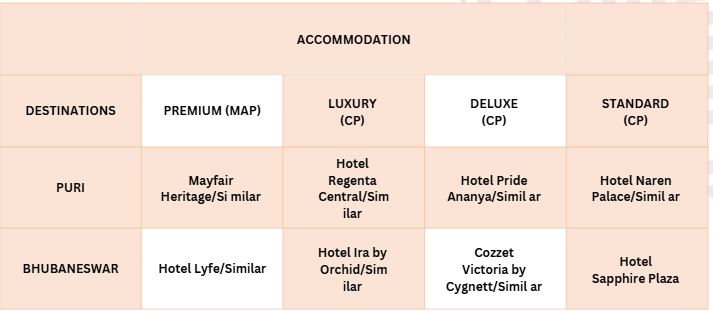 Hotel Price Image